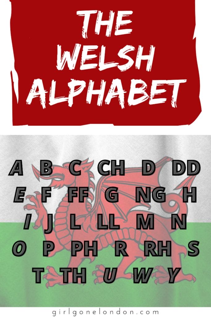 how-to-say-hello-in-welsh-more-useful-welsh-phrases-girl-gone-london