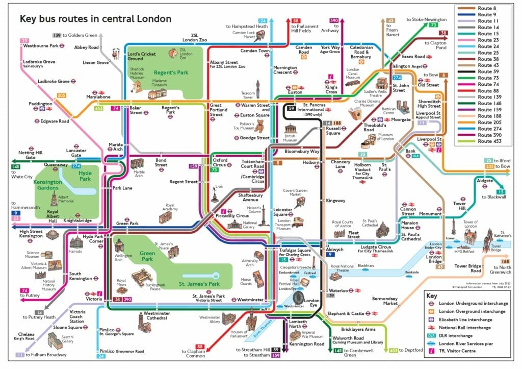 london bus plan trip